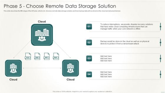 Information Technology Disaster Resilience Plan Phase 5 Choose Remote Data Storage Solution Slides PDF