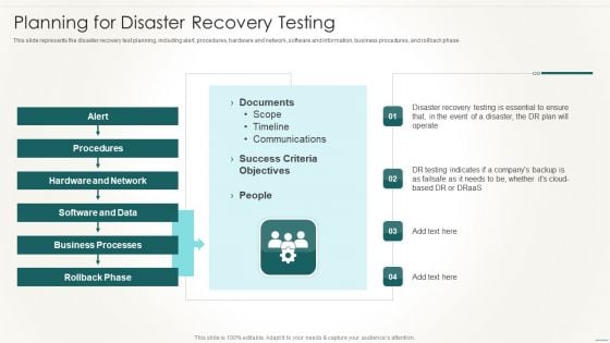 Information Technology Disaster Resilience Plan Planning For Disaster Recovery Testing Summary PDF