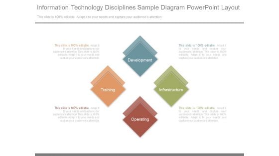 Information Technology Disciplines Sample Diagram Powerpoint Layout Information Technology Disciplines Sample Diagram Powerpoint Layout