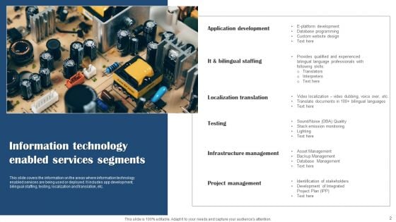Information Technology Enabled Services Ppt PowerPoint Presentation Complete Deck With Slides