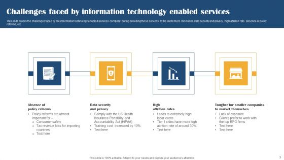 Information Technology Enabled Services Ppt PowerPoint Presentation Complete Deck With Slides