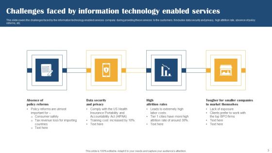 Information Technology Enabled Services Ppt PowerPoint Presentation Complete Deck With Slides Slide03