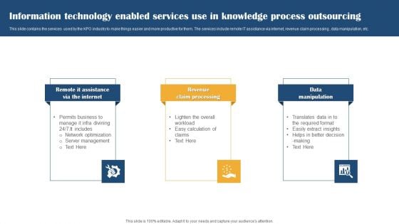 Information Technology Enabled Services Use In Knowledge Process Outsourcing Structure PDF