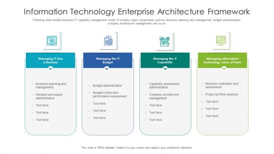 Information Technology Enterprise Architecture Framework Ppt PowerPoint Presentation File Design Inspiration PDF