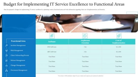 Information Technology Facilities Governance Budget For Implementing IT Service Excellence To Functional Areas Portrait PDF