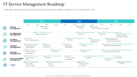 Information Technology Facilities Governance IT Service Management Roadmap Ppt Inspiration Brochure PDF