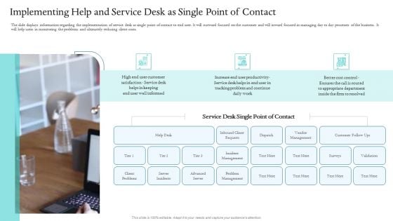 Information Technology Facilities Governance Implementing Help And Service Desk As Single Point Of Contact Sample PDF Information Technology Facilities Governance Implementing Help And Service Desk As Single Point Of Contact Sample PDF
