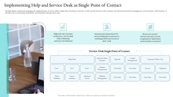 Information Technology Facilities Governance Implementing Help And Service Desk As Single Point Of Contact Sample PDF