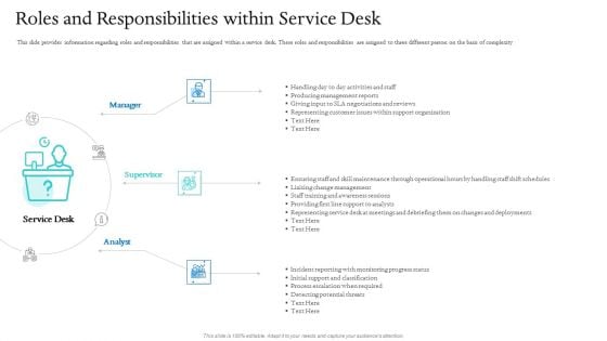 Information Technology Facilities Governance Roles And Responsibilities Within Service Desk Ppt Icon Picture PDF