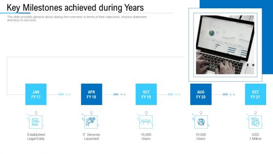 Information Technology Facility Flow Administration Key Milestones Achieved During Years Template PDF