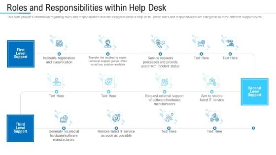 Information Technology Facility Flow Administration Roles And Responsibilities Within Help Desk Icons PDF