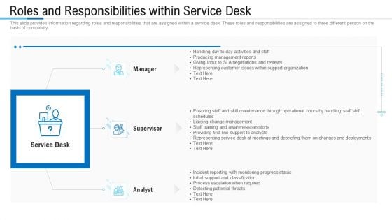 Information Technology Facility Flow Administration Roles And Responsibilities Within Service Desk Diagrams PDF