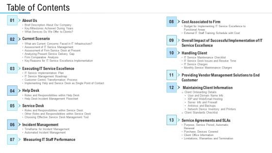 Information Technology Facility Flow Administration Table Of Contents Infographics PDF Information Technology Facility Flow Administration Table Of Contents Infographics PDF