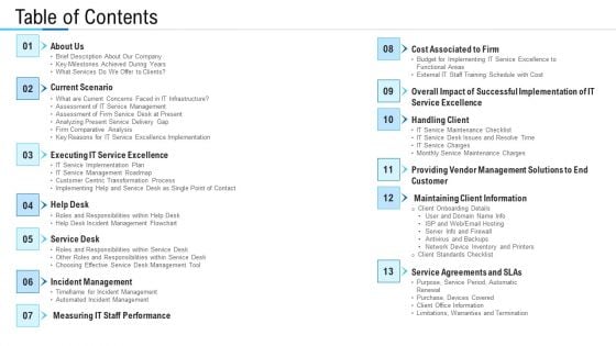 Information Technology Facility Flow Administration Table Of Contents Infographics PDF