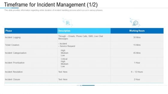 Information Technology Facility Flow Administration Timeframe For Incident Management High Formats PDF