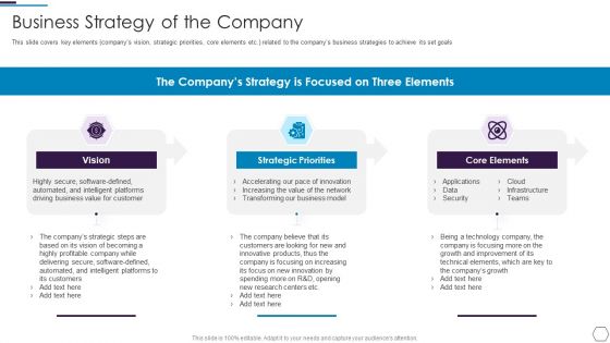 Information Technology Firm Report Example Business Strategy Of The Company Structure PDF Information Technology Firm Report Example Business Strategy Of The Company Structure PDF