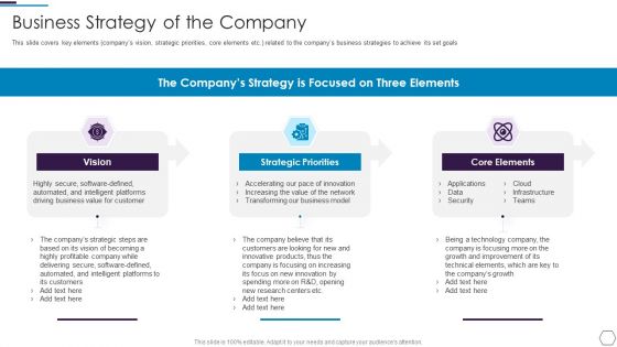 Information Technology Firm Report Example Business Strategy Of The Company Structure PDF