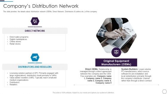 Information Technology Firm Report Example Companys Distribution Network Mockup PDF