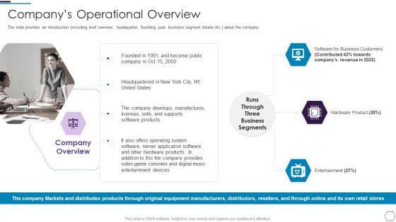 Information Technology Firm Report Example Companys Operational Overview Icons PDF