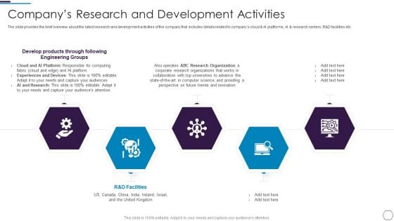 Information Technology Firm Report Example Companys Research And Development Activities Guidelines PDF Information Technology Firm Report Example Companys Research And Development Activities Guidelines PDF