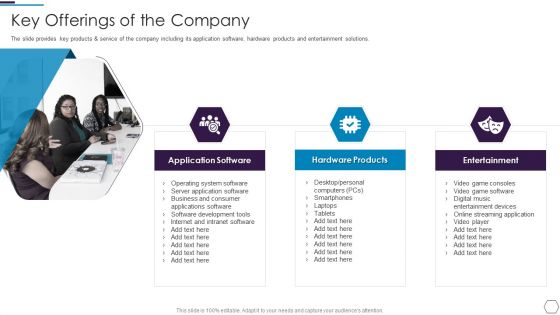 Information Technology Firm Report Example Key Offerings Of The Company Graphics PDF