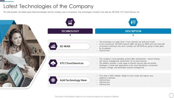 Information Technology Firm Report Example Latest Technologies Of The Company Background PDF