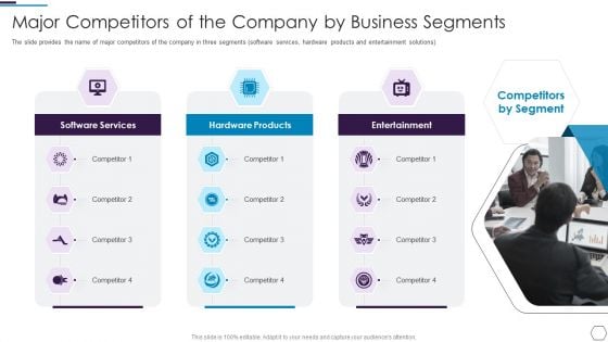 Information Technology Firm Report Example Major Competitors Of The Company Segments Download PDF