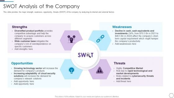 Information Technology Firm Report Example SWOT Analysis Of The Company Graphics PDF Information Technology Firm Report Example SWOT Analysis Of The Company Graphics PDF