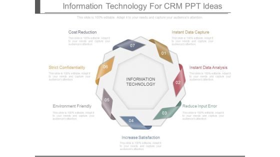 Information Technology For Crm Ppt Ideas