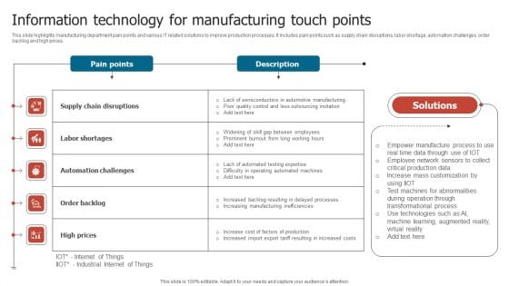 Information Technology For Manufacturing Touch Points Icons PDF