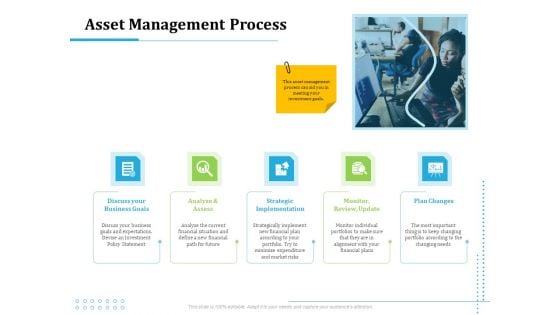 Information Technology Functions Management Asset Management Process Ppt Styles Slides PDF
