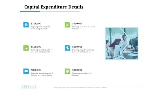 Information Technology Functions Management Capital Expenditure Details Ppt Summary Maker PDF