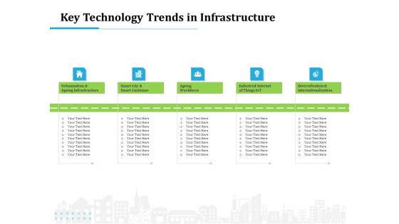 Information Technology Functions Management Key Technology Trends In Infrastructure Elements PDF Information Technology Functions Management Key Technology Trends In Infrastructure Elements PDF