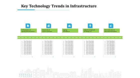 Information Technology Functions Management Key Technology Trends In Infrastructure Elements PDF