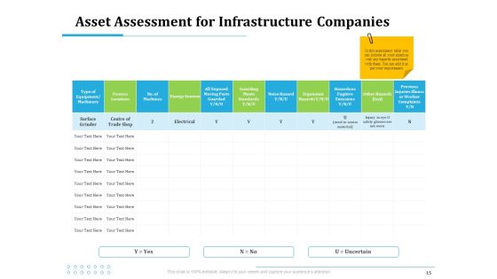 Information Technology Functions Management Ppt PowerPoint Presentation Complete Deck With Slides Slide15