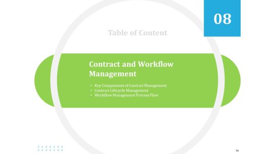 Information Technology Functions Management Ppt PowerPoint Presentation Complete Deck With Slides Slide36