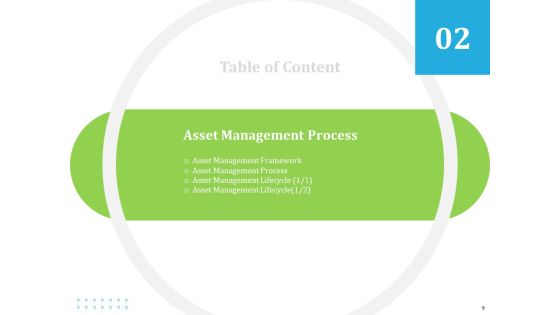 Information Technology Functions Management Ppt PowerPoint Presentation Complete Deck With Slides Slide09