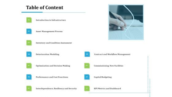 Information Technology Functions Management Table Of Content Ppt Model Files PDF