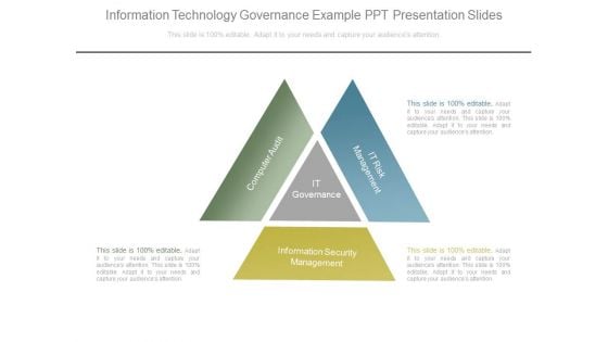 Information Technology Governance Example Ppt Presentation Slides