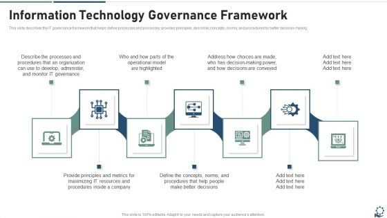 Information Technology Governance Framework Themes PDF Information Technology Governance Framework Themes PDF