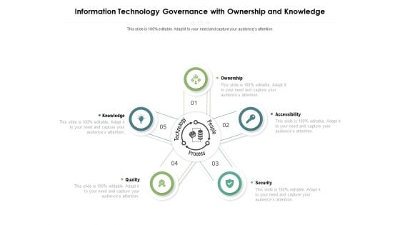 Information Technology Governance With Ownership And Knowledge Ppt PowerPoint Presentation Gallery Examples PDF