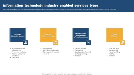 Information Technology Industry Enabled Services Types Guidelines PDF