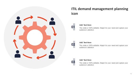 Information Technology Infrastructure Library Demand Management Ppt PowerPoint Presentation Complete Deck With Slides Slide10