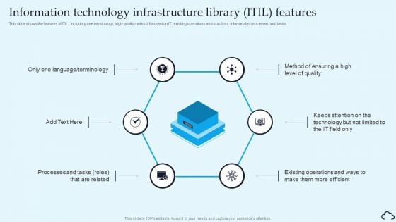 Information Technology Infrastructure Library ITIL Features IT Service Management Framework Microsoft PDF