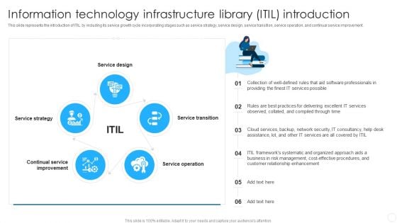 Information Technology Infrastructure Library ITIL Introduction Background PDF