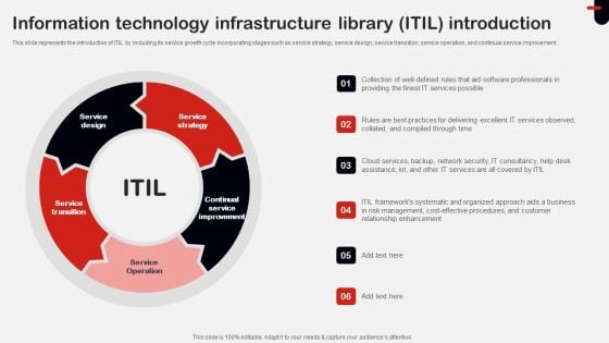 Information Technology Infrastructure Library ITIL Introduction Ppt File Template PDF