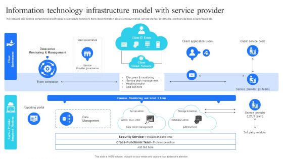 Information Technology Infrastructure Model With Service Provider Graphics PDF