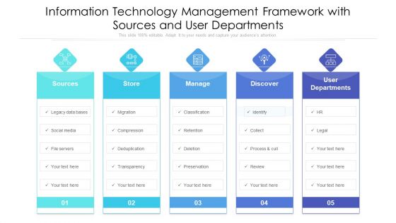 Information Technology Management Framework With Sources And User Departments Ppt PowerPoint Presentation Gallery Icon PDF