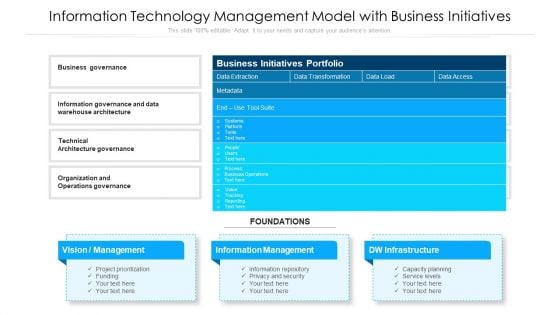 Information Technology Management Model With Business Initiatives Ppt PowerPoint Presentation File Shapes PDF Information Technology Management Model With Business Initiatives Ppt PowerPoint Presentation File Shapes PDF