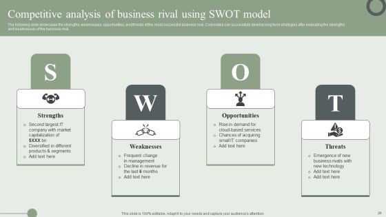 Information Technology Market Trend Analysis Report Ppt PowerPoint Presentation Complete Deck With Slides Slide20